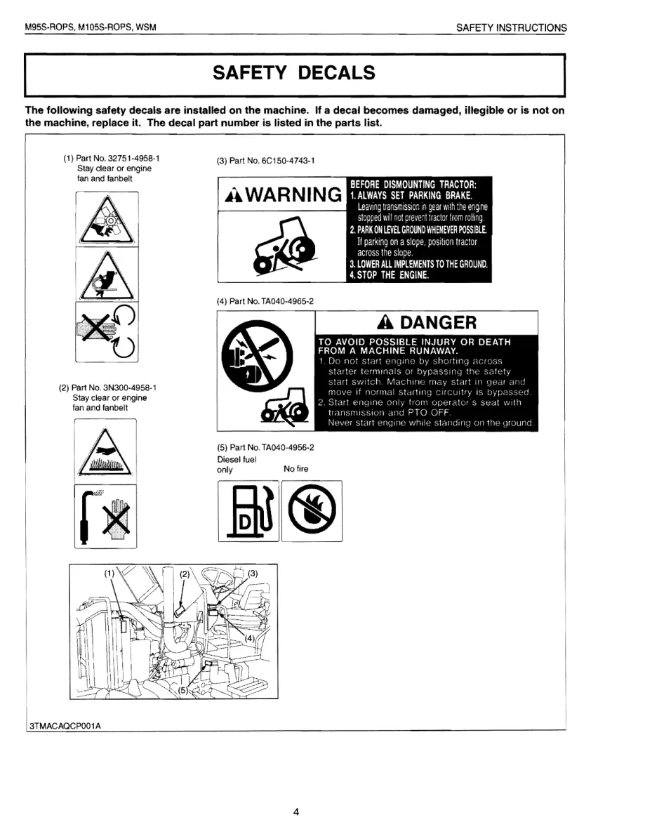 Kubota M95s Tractor Service & Repair Manual preview page 4