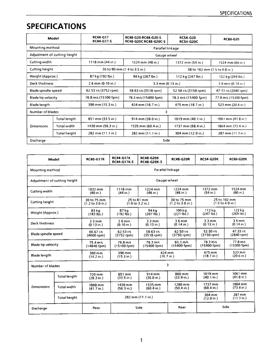 Kubota RC40-G17 RC44-G17 RC48-G20 RC54-G20 RC60-G20 Mower Service & Repair Manual preview page 1