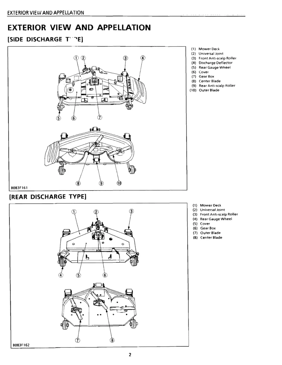 Kubota RC40-G17 RC44-G17 RC48-G20 RC54-G20 RC60-G20 Mower Service & Repair Manual preview page 2