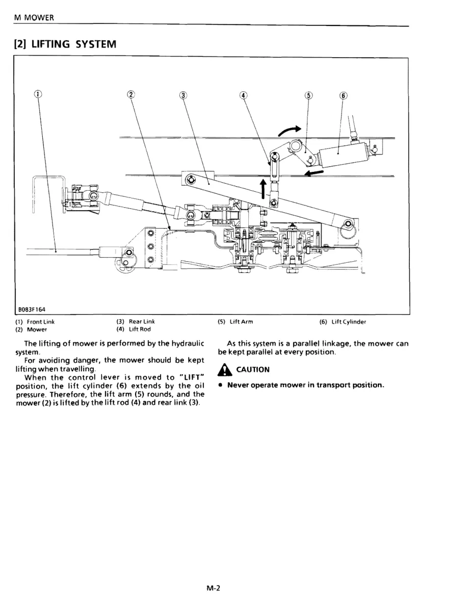 Kubota RC40-G17 RC44-G17 RC48-G20 RC54-G20 RC60-G20 Mower Service & Repair Manual preview page 6