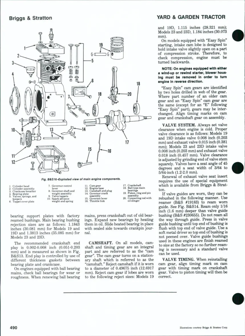Kubota T1400 T1400H Lawn Tractor Service & Repair Manual preview page 4