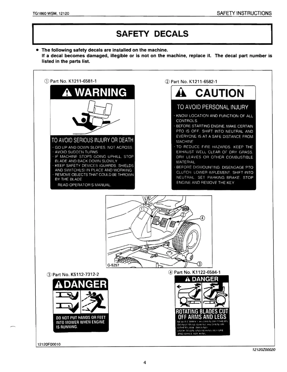 Kubota TG1860 TG1860G Tractor Service & Repair Manual preview page 3