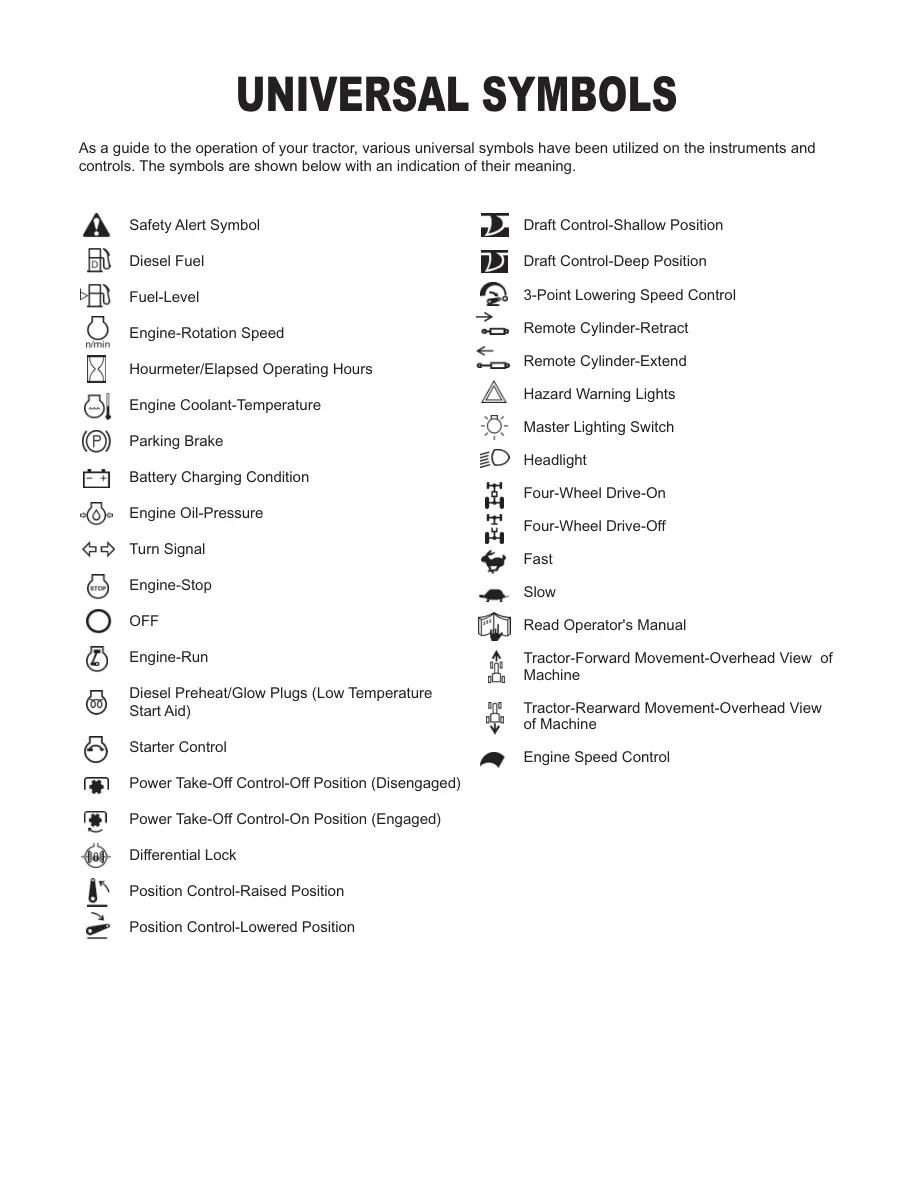Kubota Tractor B2320 B2620 B2920 B2320Narrow Operator's Manual preview page 3
