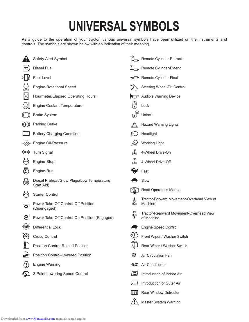 Kubota tractor B3150 B3150SU Operator's Manual preview page 3