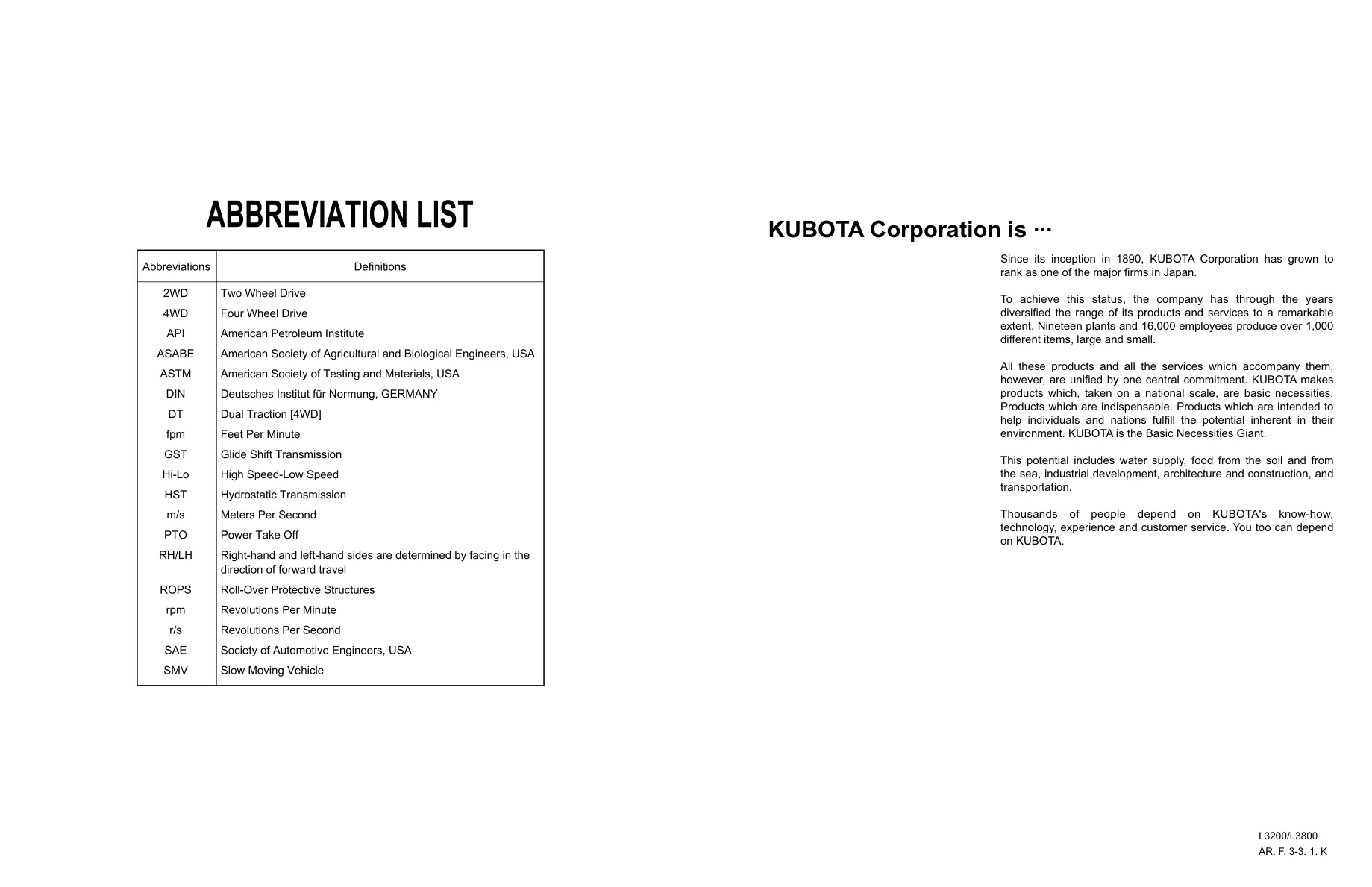Kubota Tractor L3200 L3800 Operator's Manual preview page 2