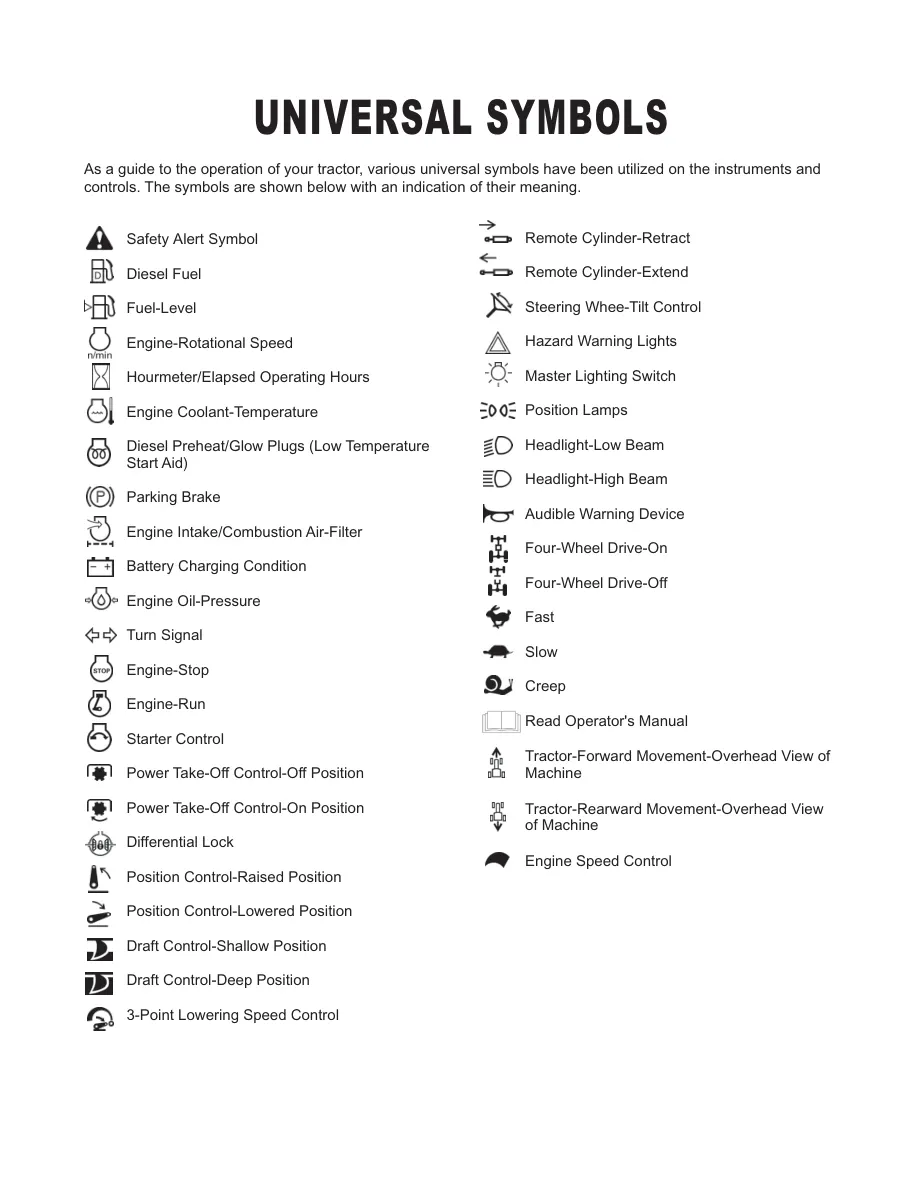 Kubota Tractor L3200 L3800 Operator's Manual preview page 3