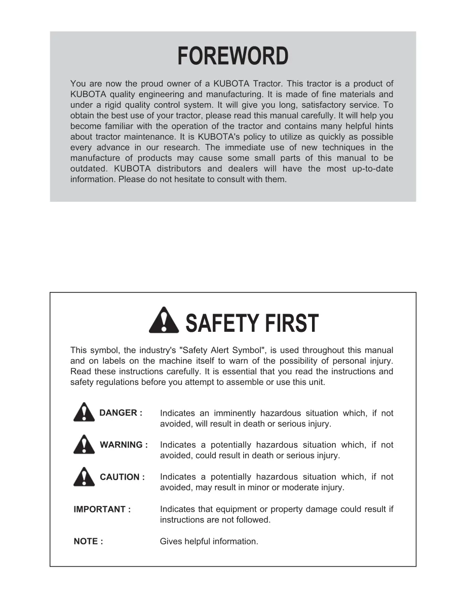 Kubota Tractor L3200 L3800 Operator's Manual preview page 4