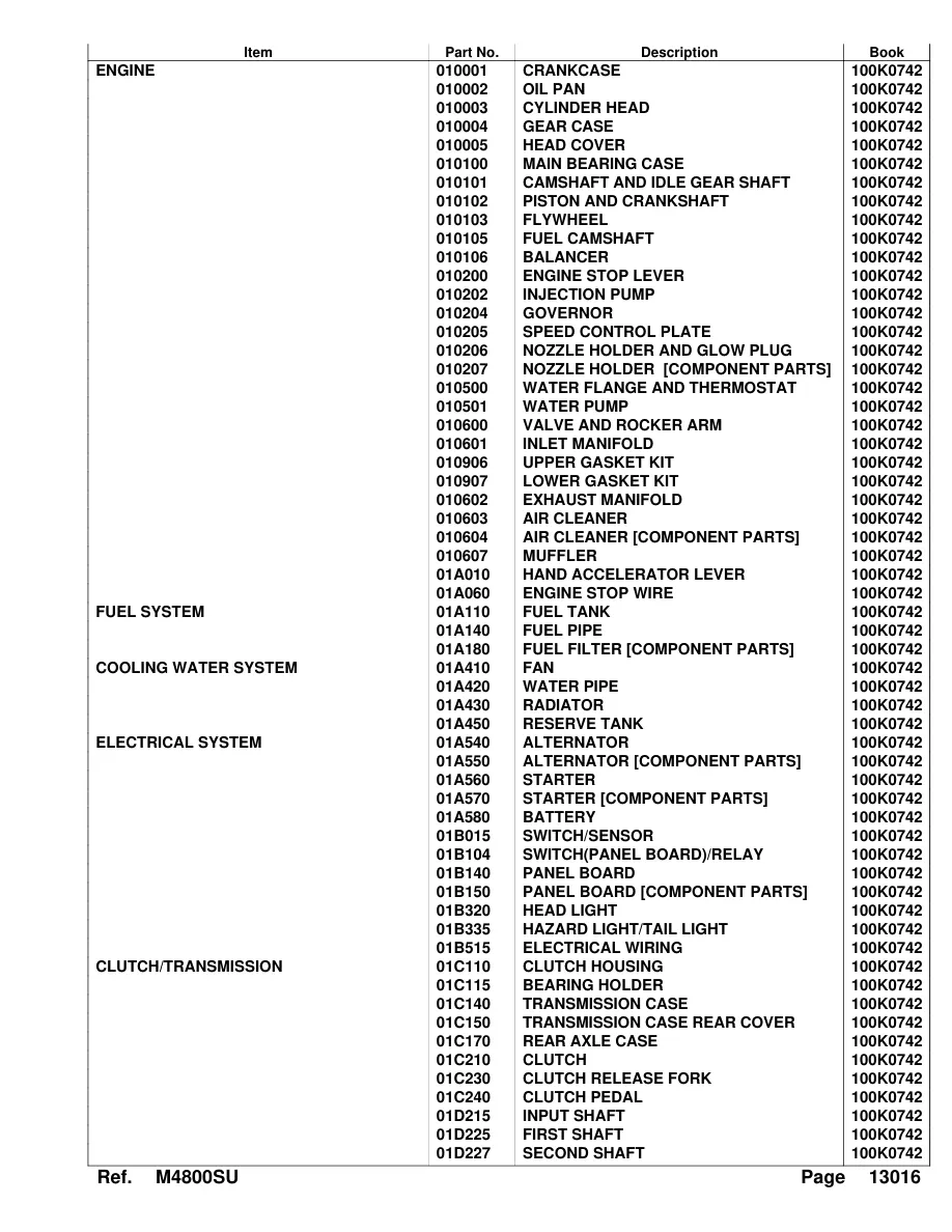 Kubota Tractor M4800SU Parts Manual preview page 3