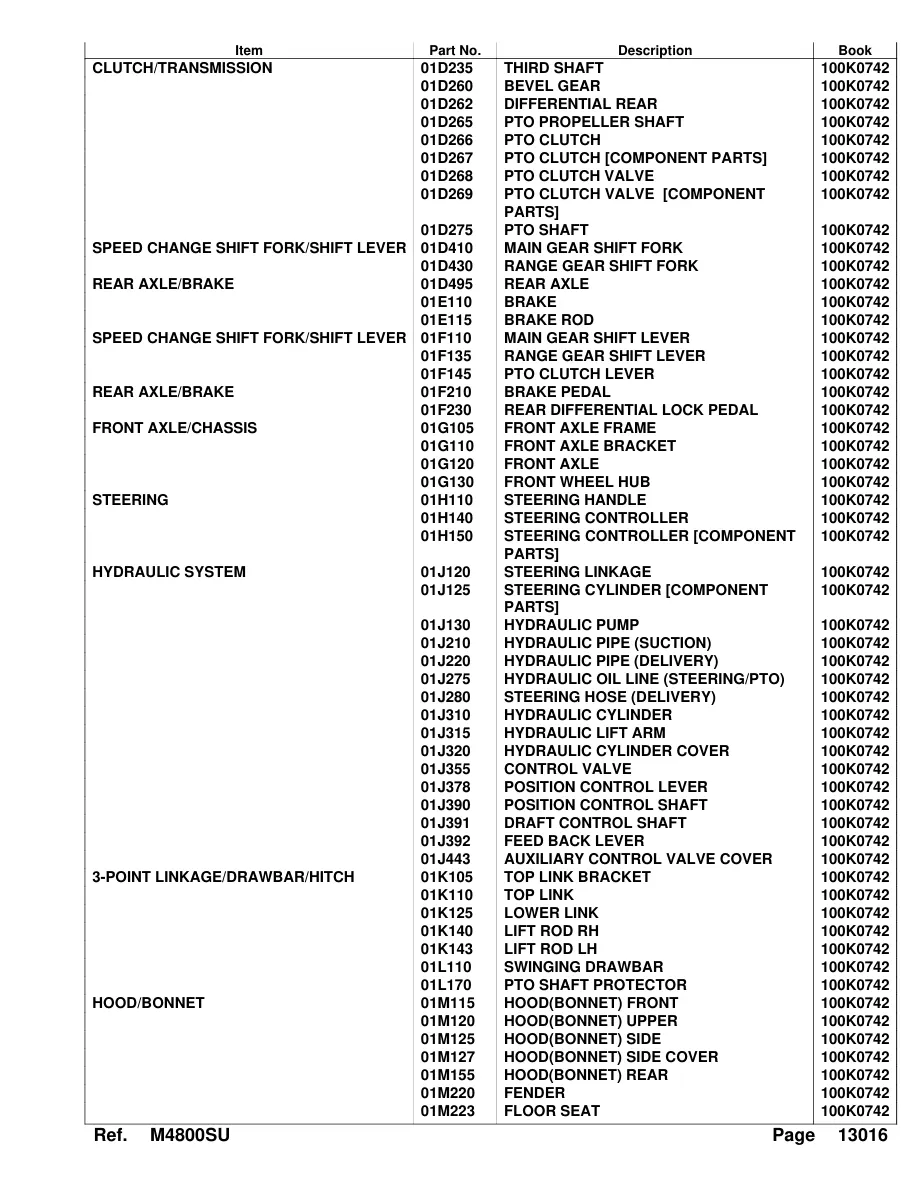 Kubota Tractor M4800SU Parts Manual preview page 4