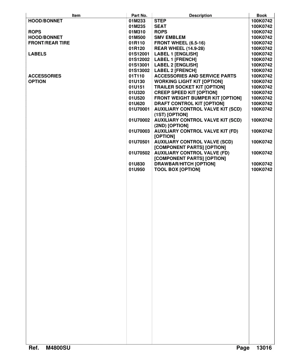 Kubota Tractor M4800SU Parts Manual preview page 5