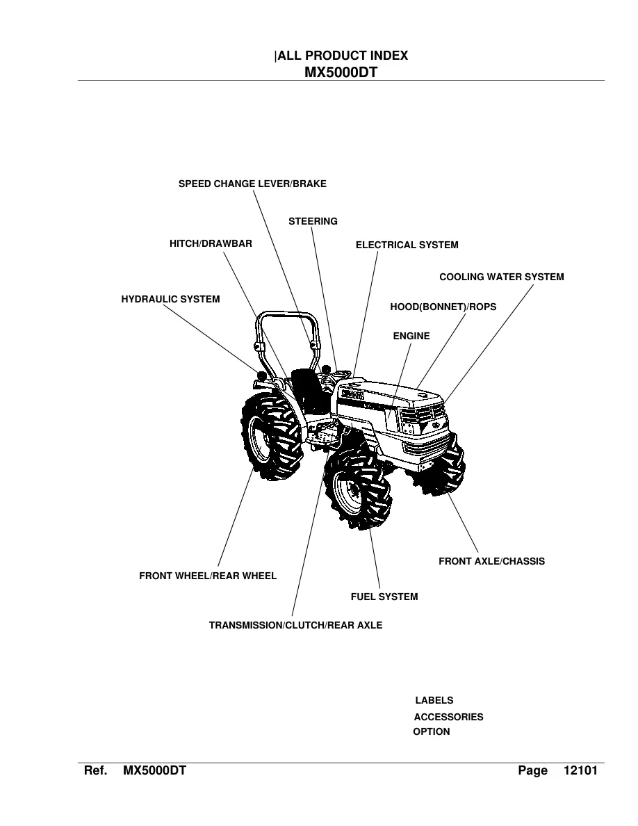 Kubota Tractor MX5000DT Parts Manual preview page 2