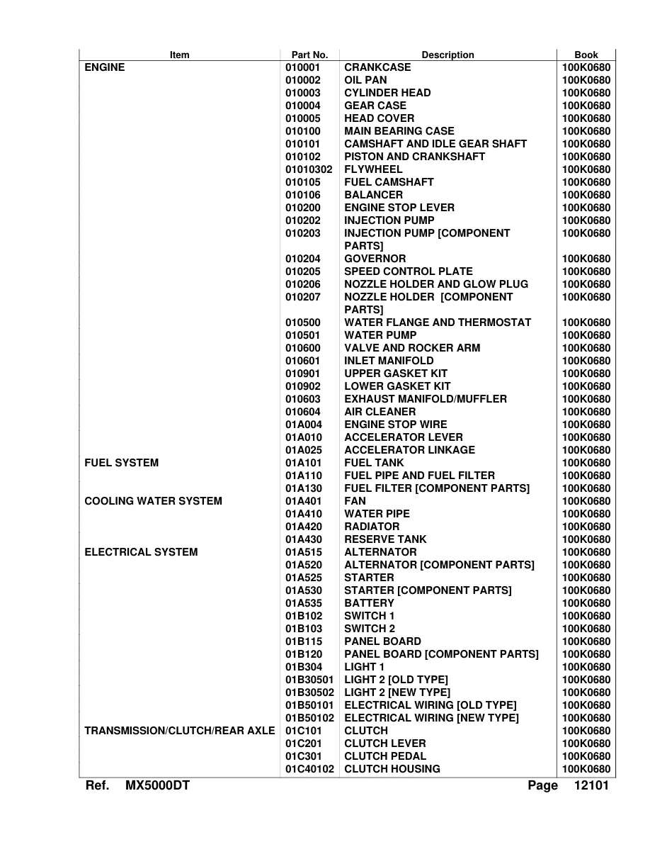 Kubota Tractor MX5000DT Parts Manual preview page 3