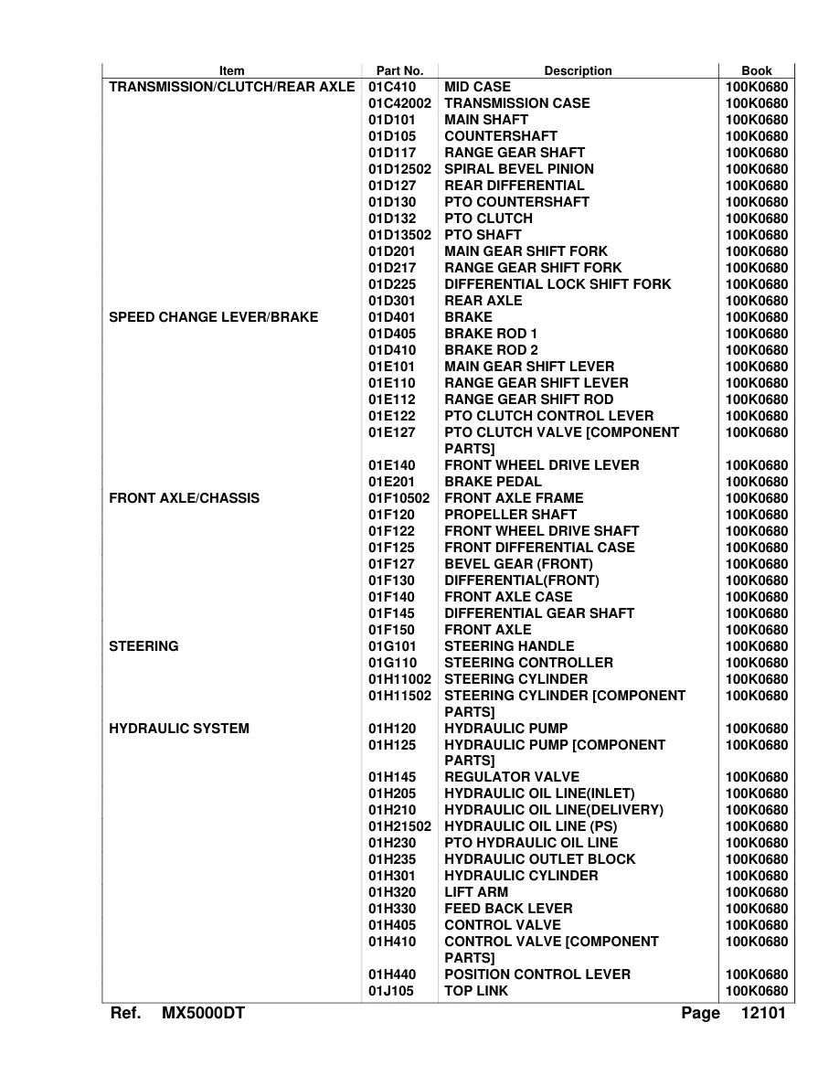 Kubota Tractor MX5000DT Parts Manual preview page 4