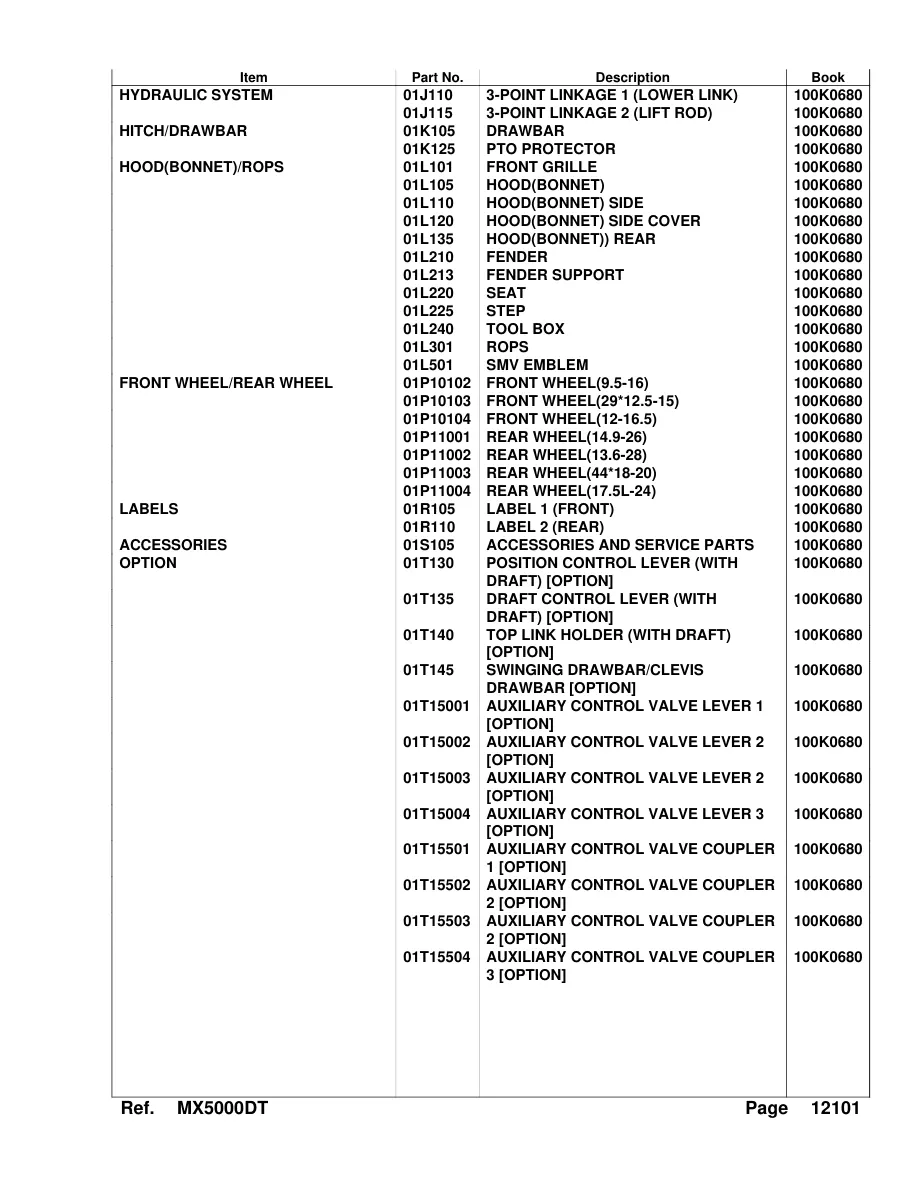 Kubota Tractor MX5000DT Parts Manual preview page 5