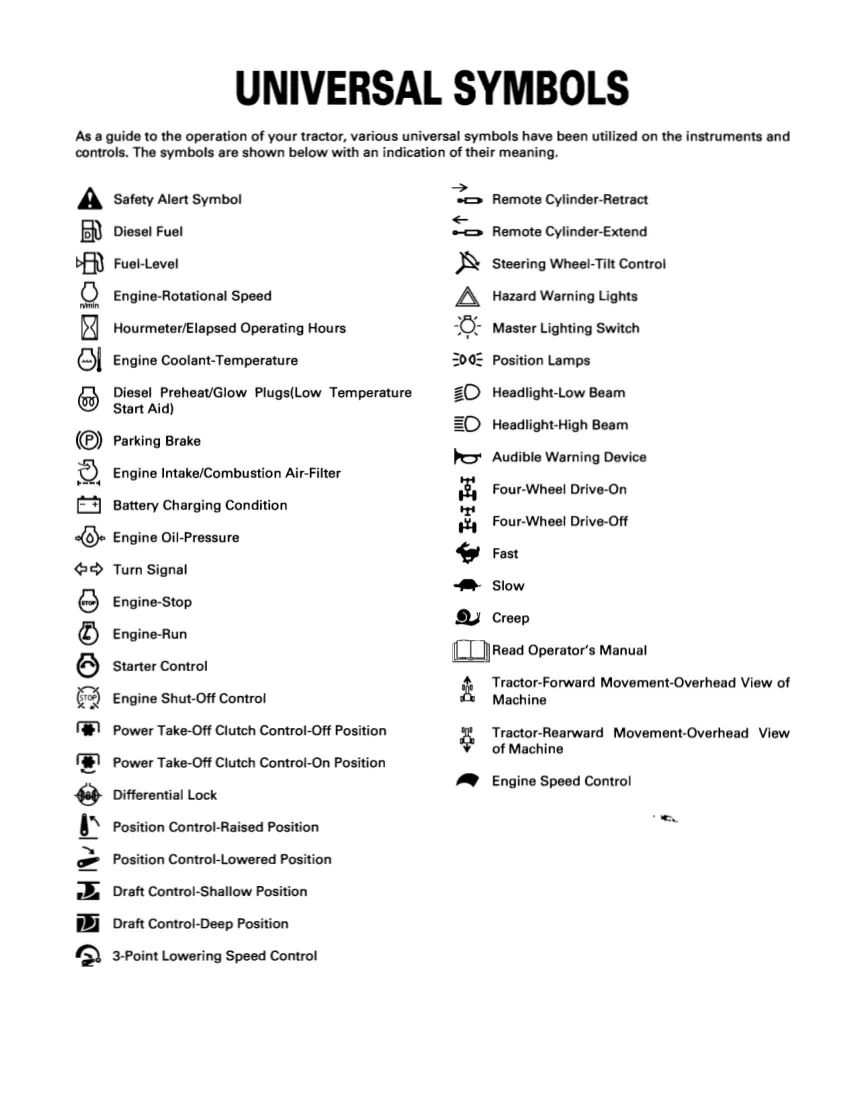 Kubota Tractor Operator's Manual preview page 3