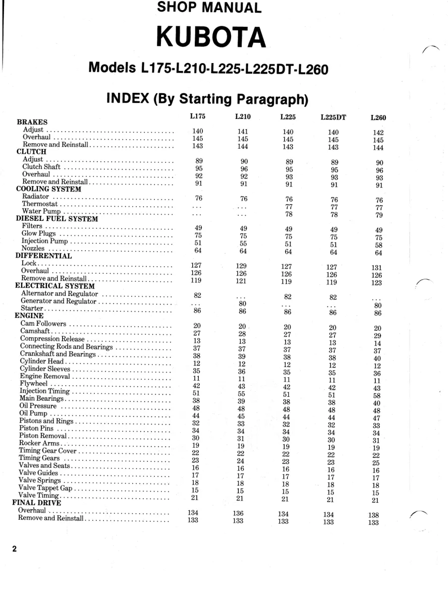 Kubota Tractor Service & Repair Manual preview page 1