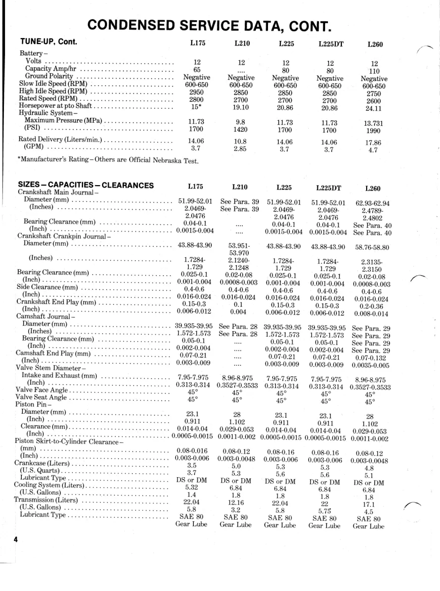 Kubota Tractor Service & Repair Manual preview page 3