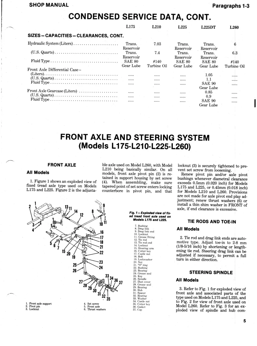 Kubota Tractor Service & Repair Manual preview page 4
