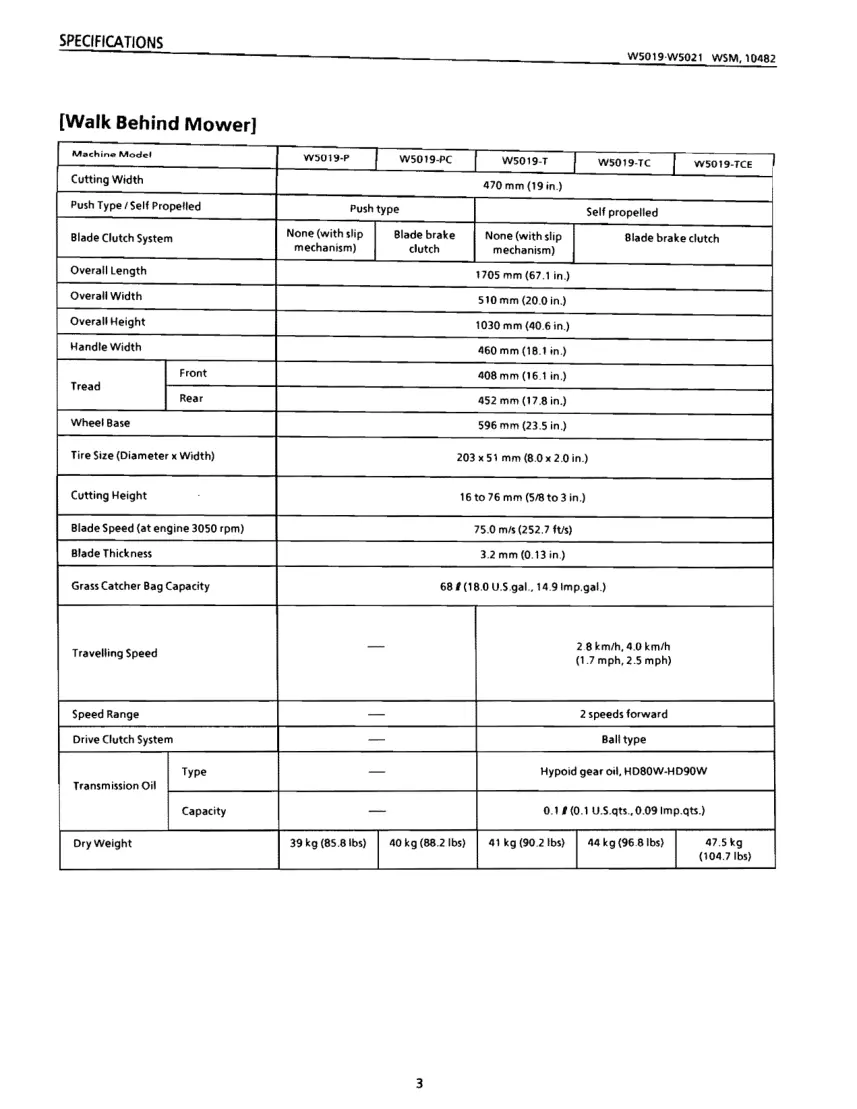 Kubota W5019 W5021 Walk Behind Mower Service & Repair Manual preview page 6