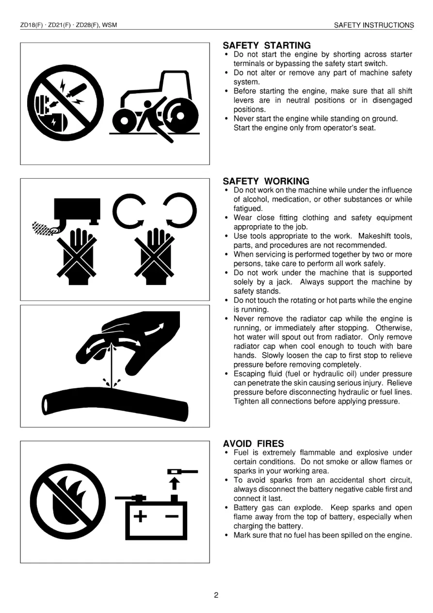 Kubota Zd18 Zd21 Zero Turn Mower Service & Repair Manual preview page 4
