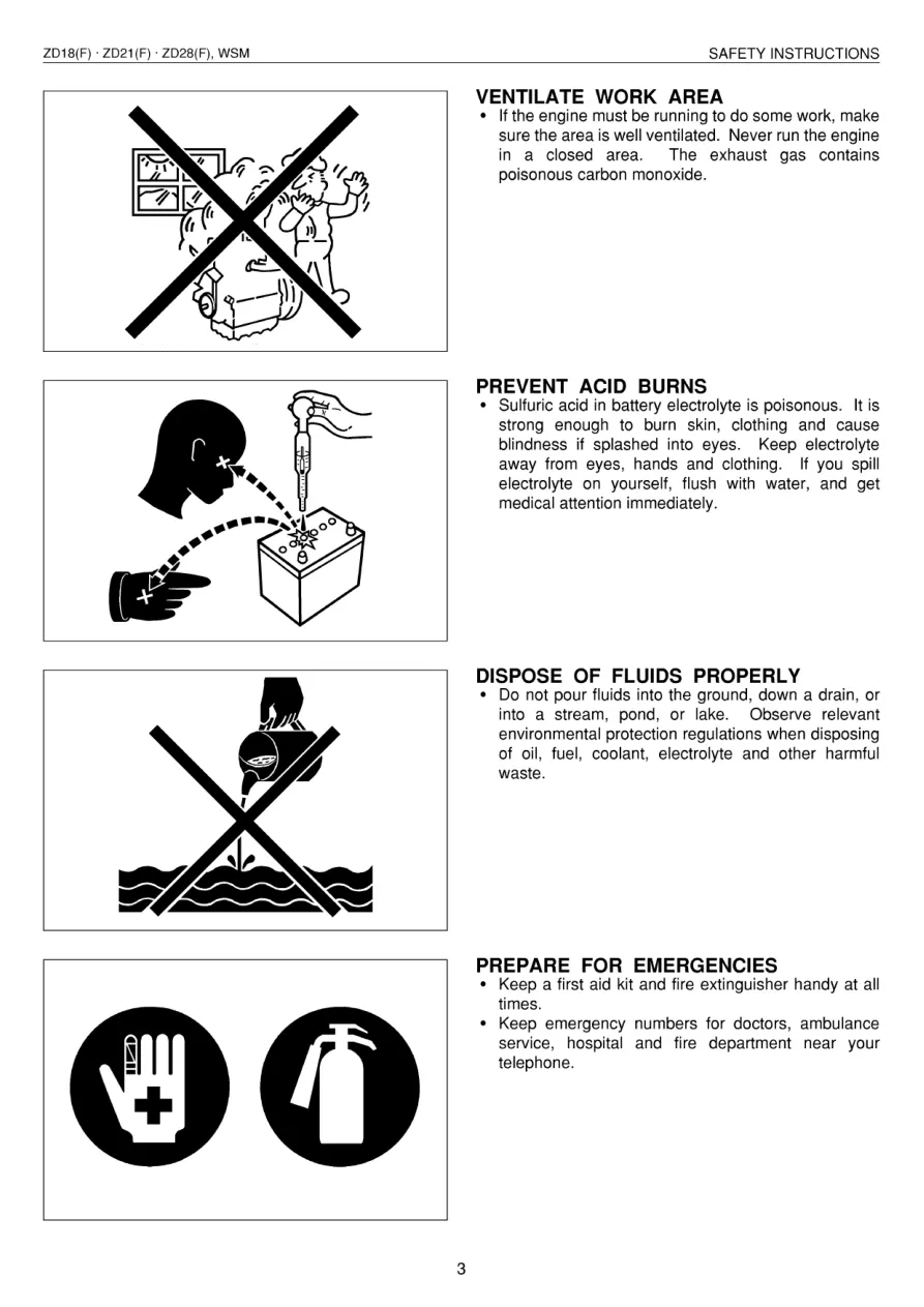 Kubota Zd18 Zd21 Zero Turn Mower Service & Repair Manual preview page 5