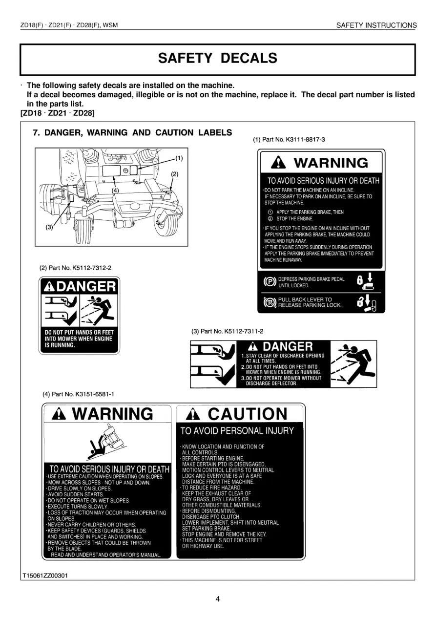 Kubota Zd18 Zd21 Zero Turn Mower Service & Repair Manual preview page 6