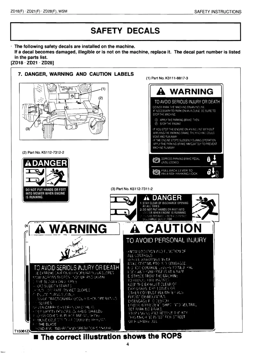 Kubota ZD21 Zero Turn Mower Service & Repair Manual preview page 4