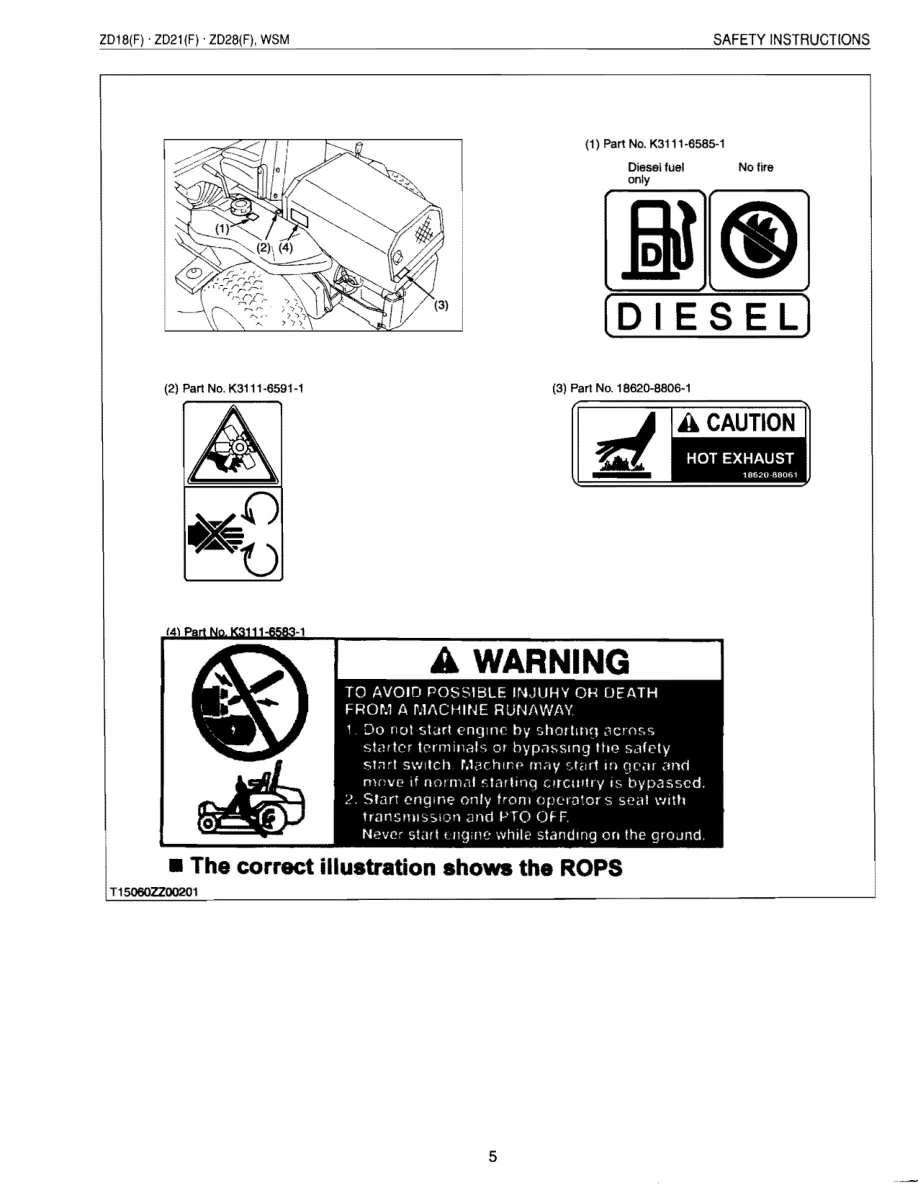 Kubota ZD21 Zero Turn Mower Service & Repair Manual preview page 5