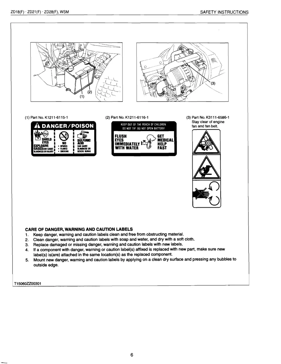 Kubota ZD21 Zero Turn Mower Service & Repair Manual preview page 6