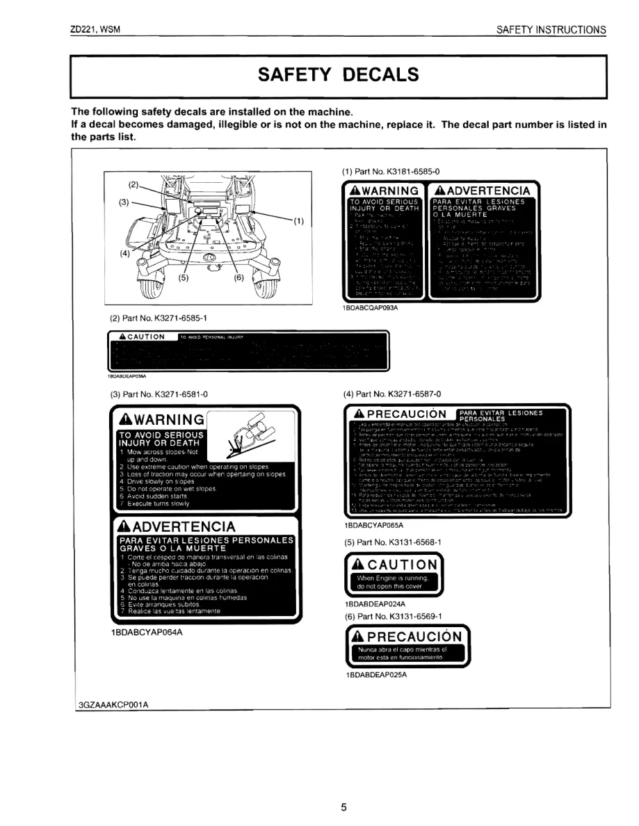 Kubota ZD221 Zero Turn Mower Service & Repair Manual preview page 5