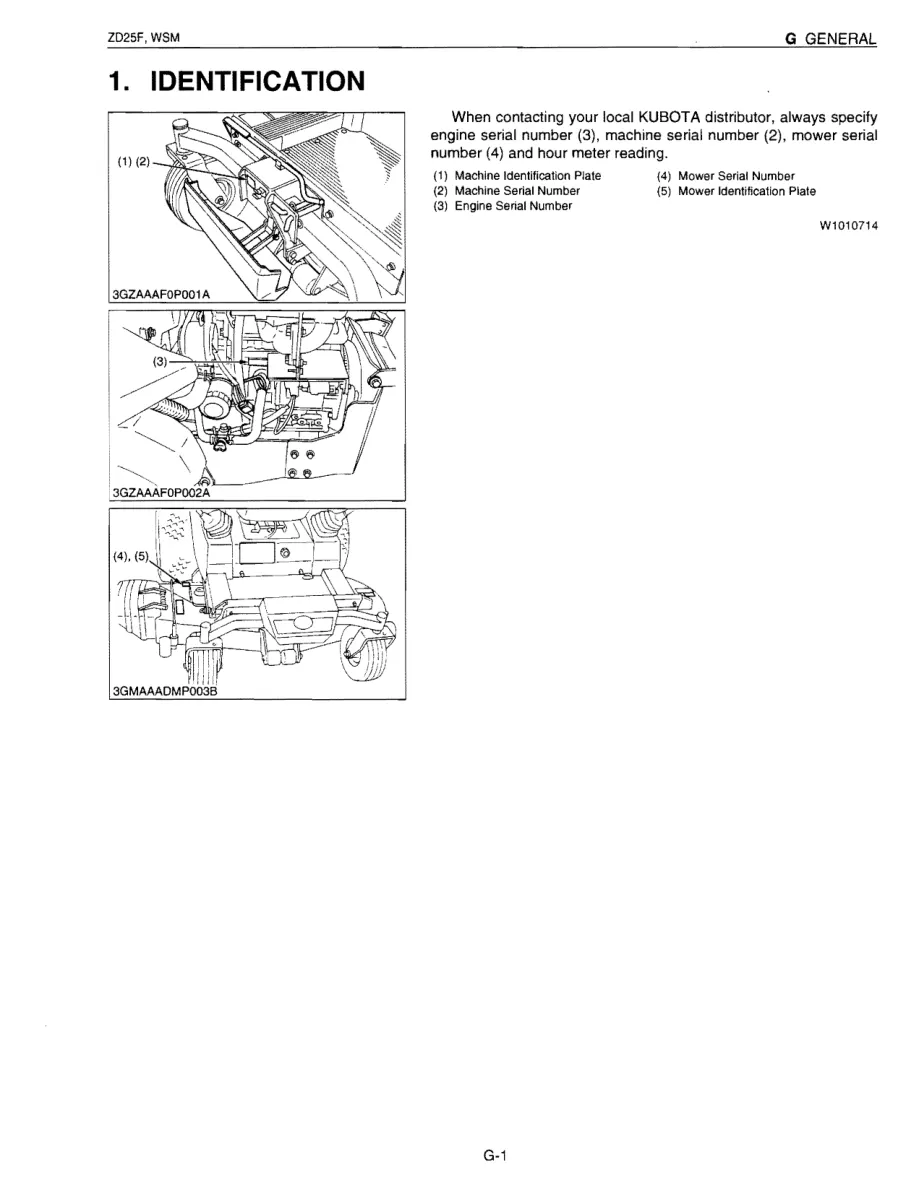 Kubota ZD25F Zero Turn Mower Service & Repair Manual preview page 3