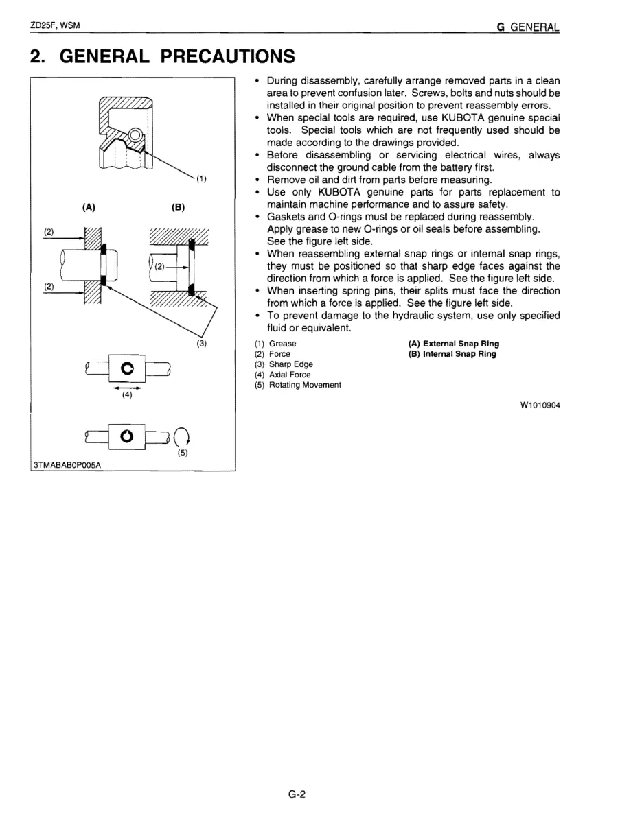 Kubota ZD25F Zero Turn Mower Service & Repair Manual preview page 4