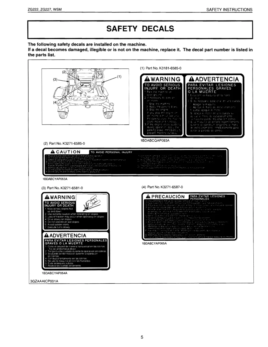 Kubota ZG222/ZG227 Zero Turn Mowers Service & Repair Manual preview page 5