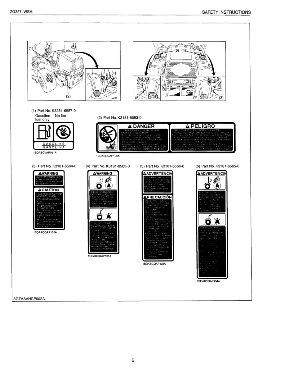 Kubota ZG327 Zero Turn Mower Service & Repair Manual preview page 6