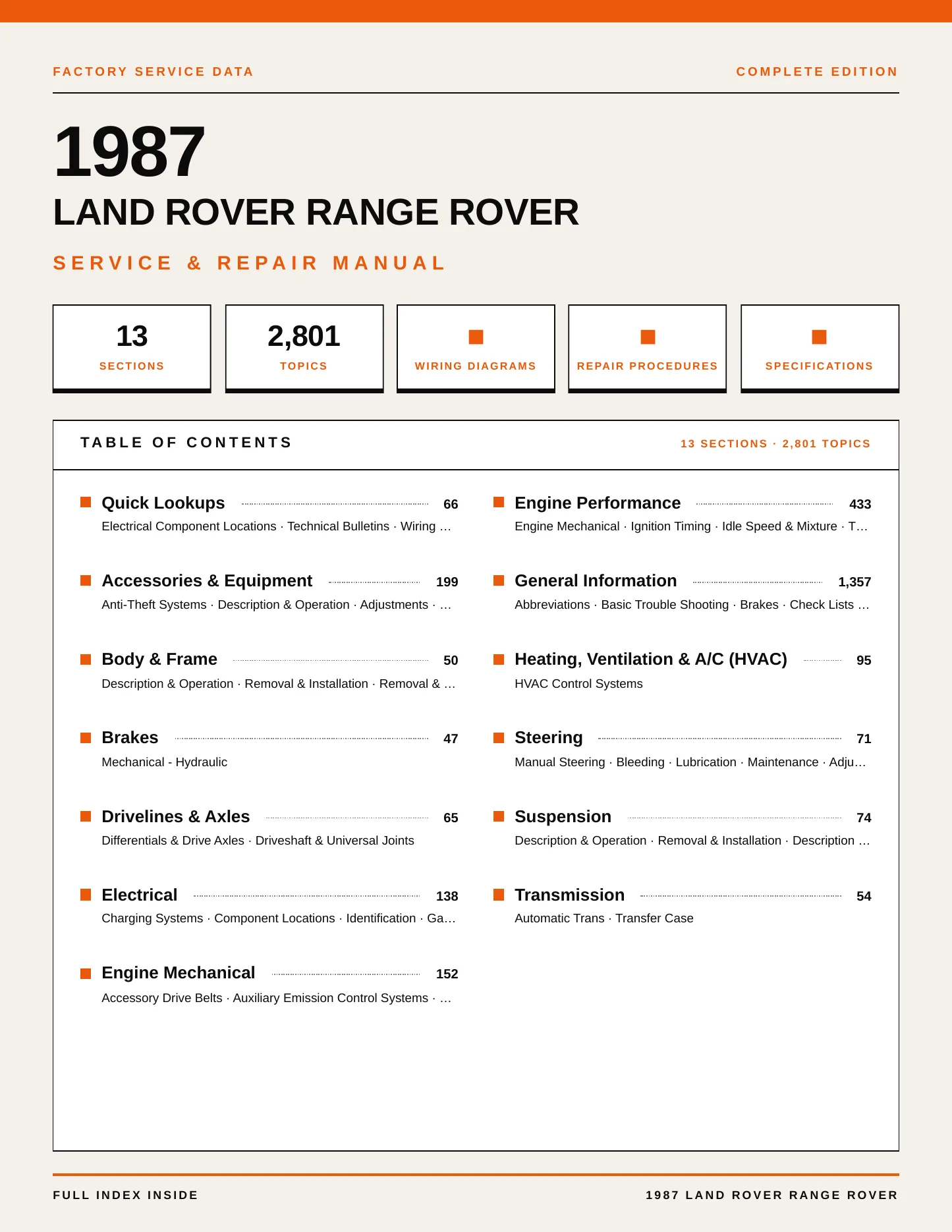 1987 Land Rover Range Rover Service and Repair Manual preview page 1