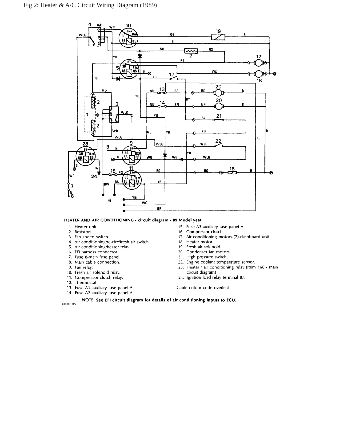 1990 Land Rover Range Rover Service and Repair Manual preview page 6