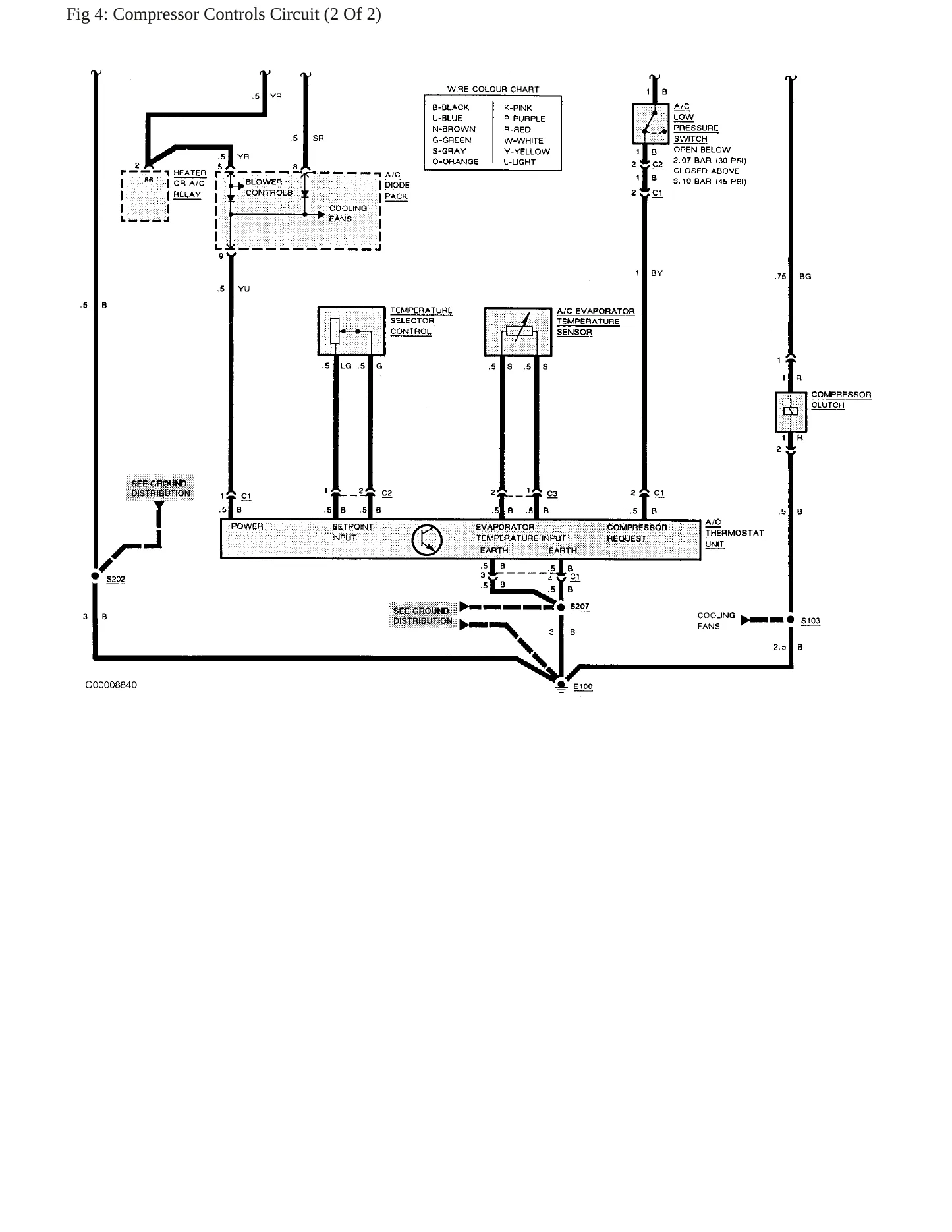 1991 Land Rover Range Rover Service and Repair Manual preview page 10