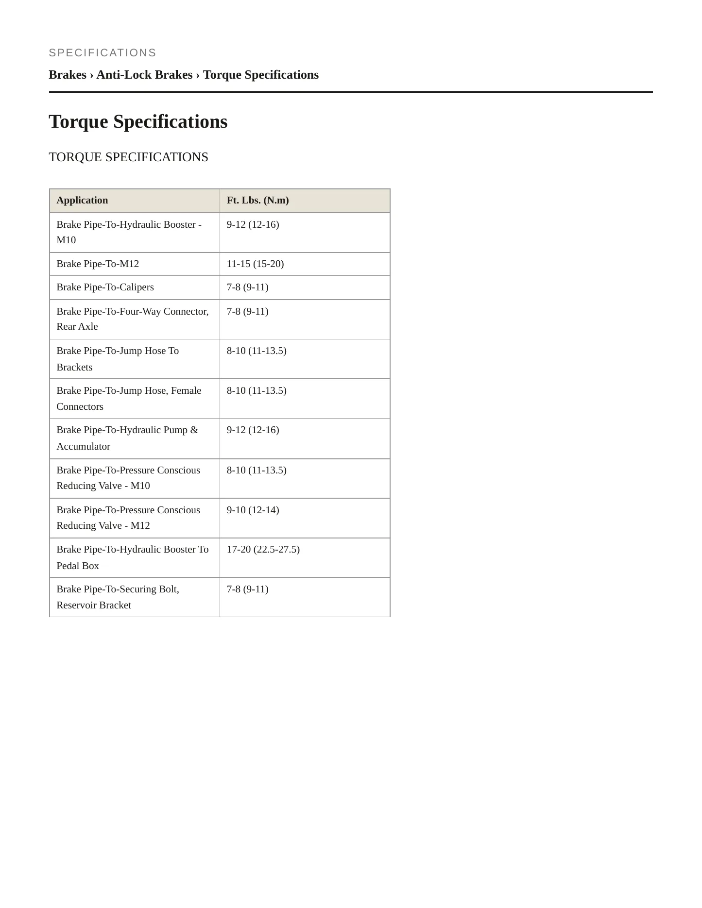 1991 Land Rover Range Rover Service and Repair Manual preview page 2