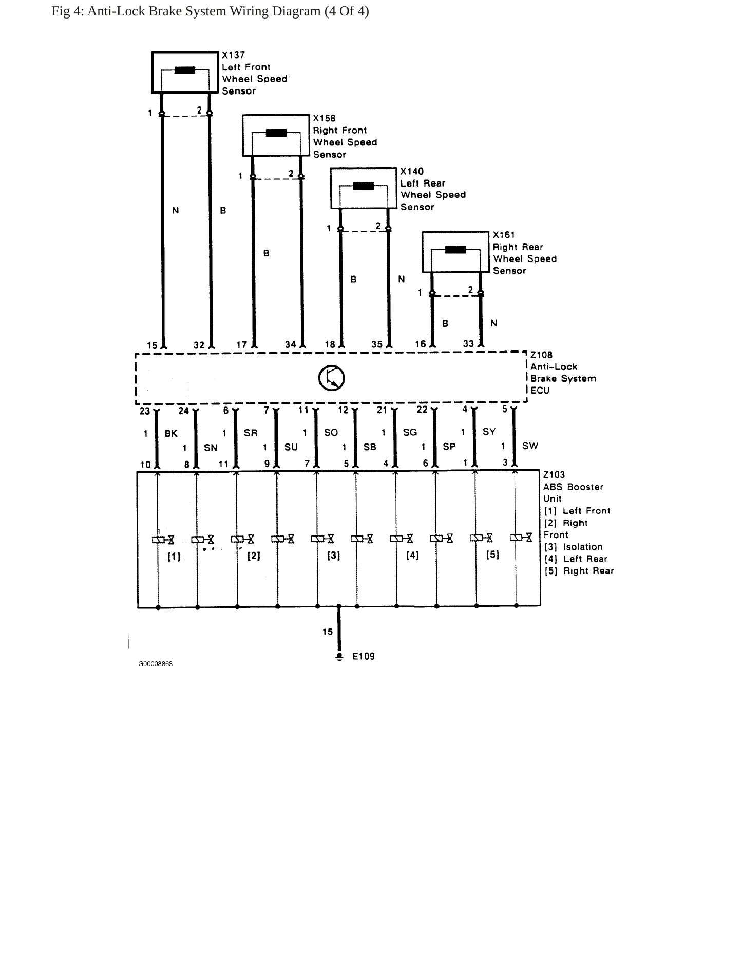 1992 Land Rover Range Rover Service and Repair Manual preview page 10