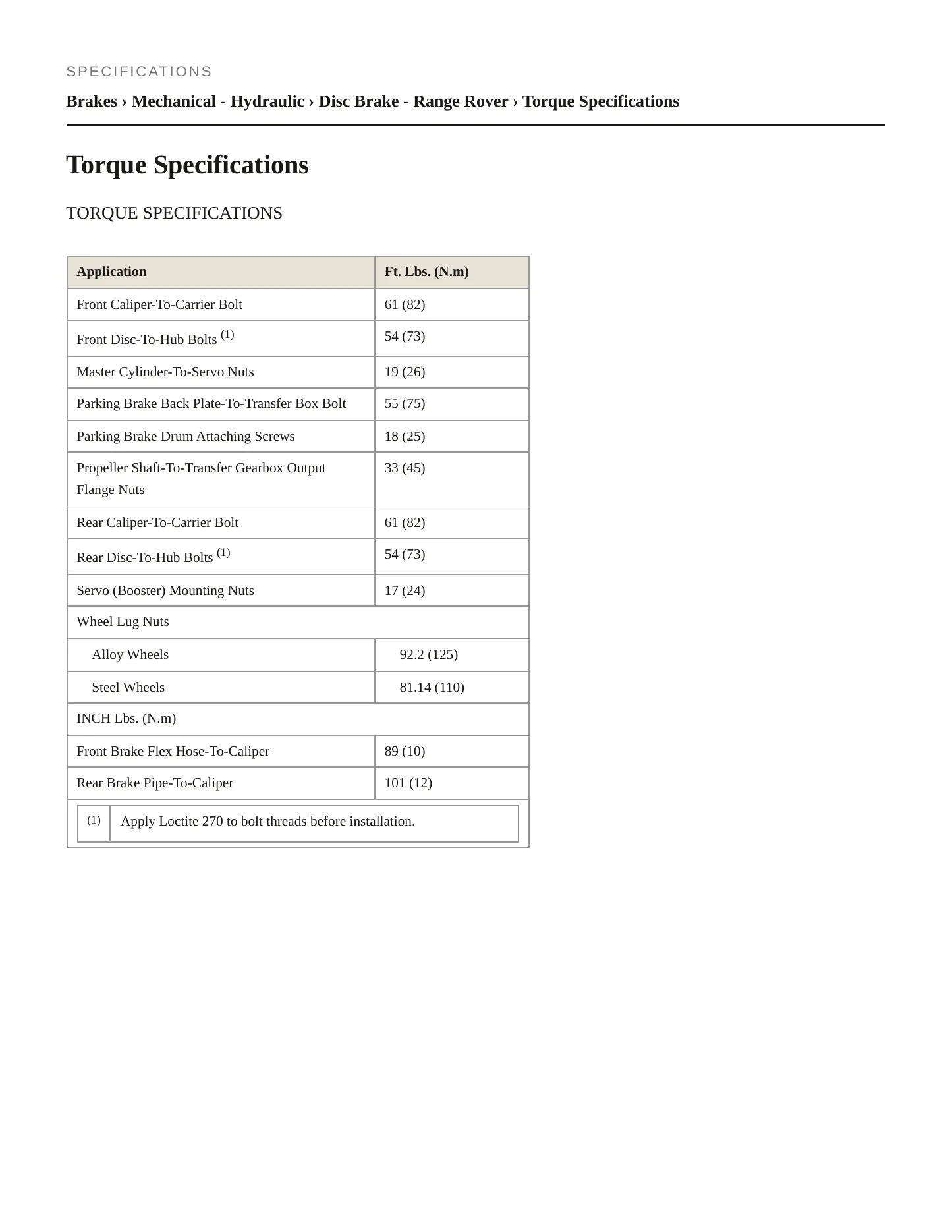 1992 Land Rover Range Rover Service and Repair Manual preview page 2