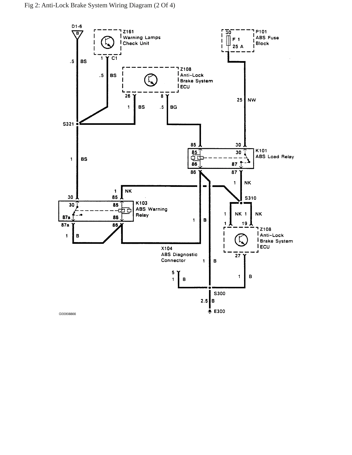 1992 Land Rover Range Rover Service and Repair Manual preview page 8