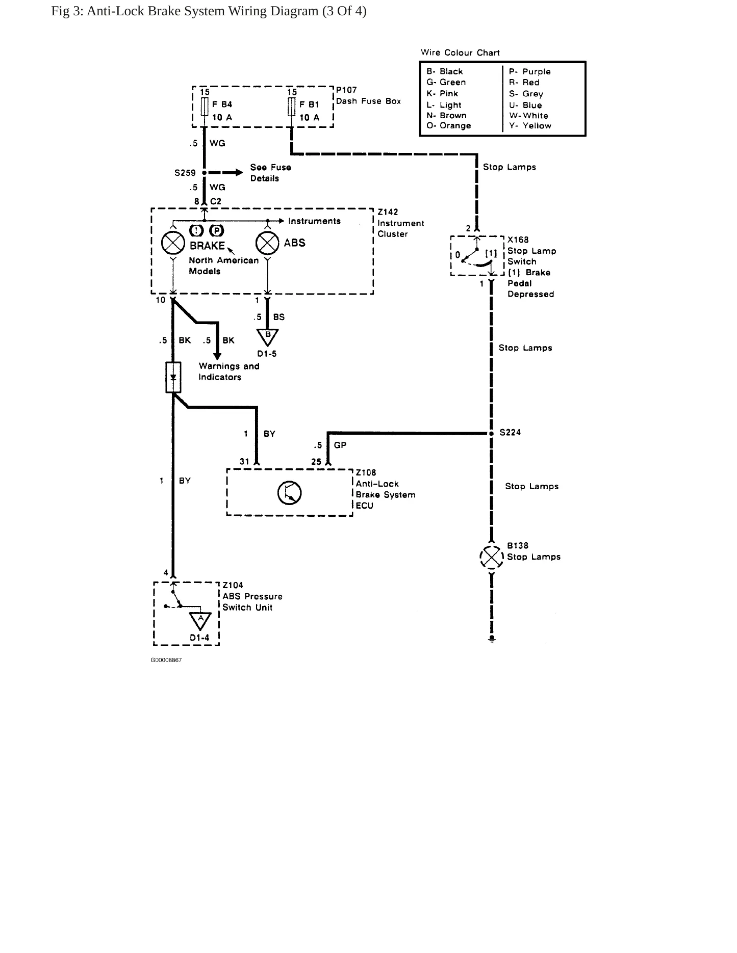 1992 Land Rover Range Rover Service and Repair Manual preview page 9