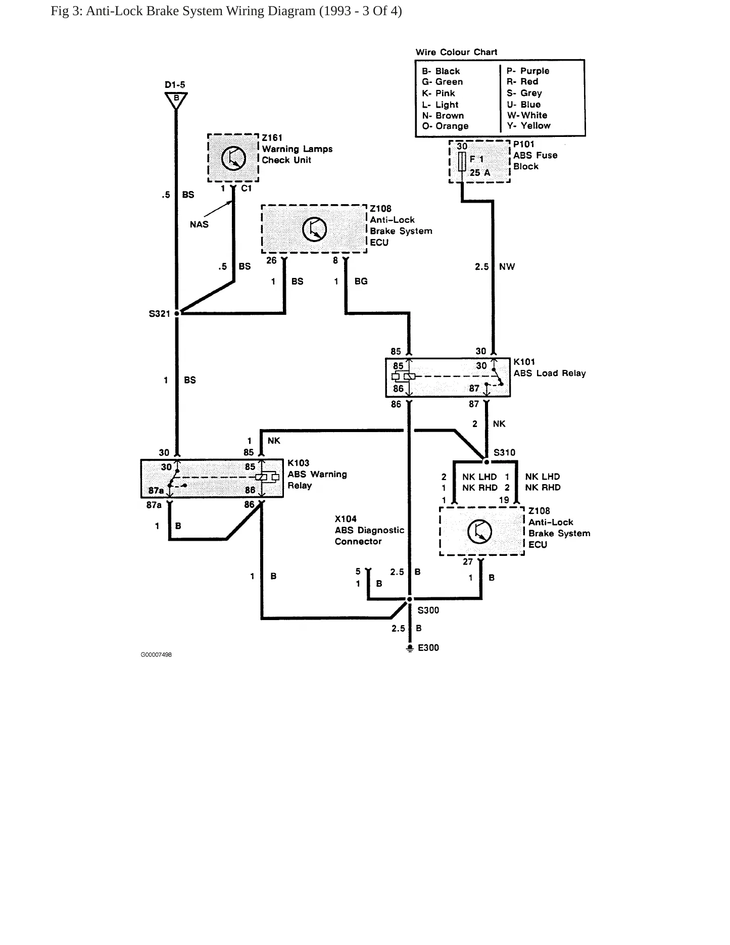 1993 Land Rover Defender 110 Service and Repair Manual preview page 10