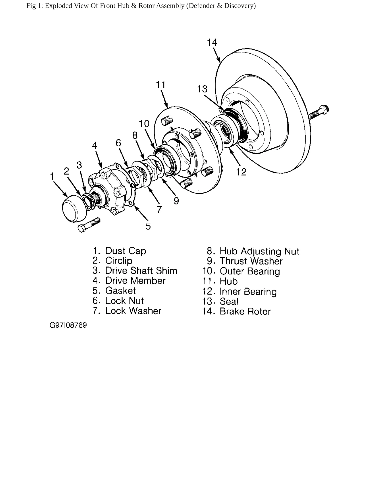 1993 Land Rover Defender 110 service manual page 5