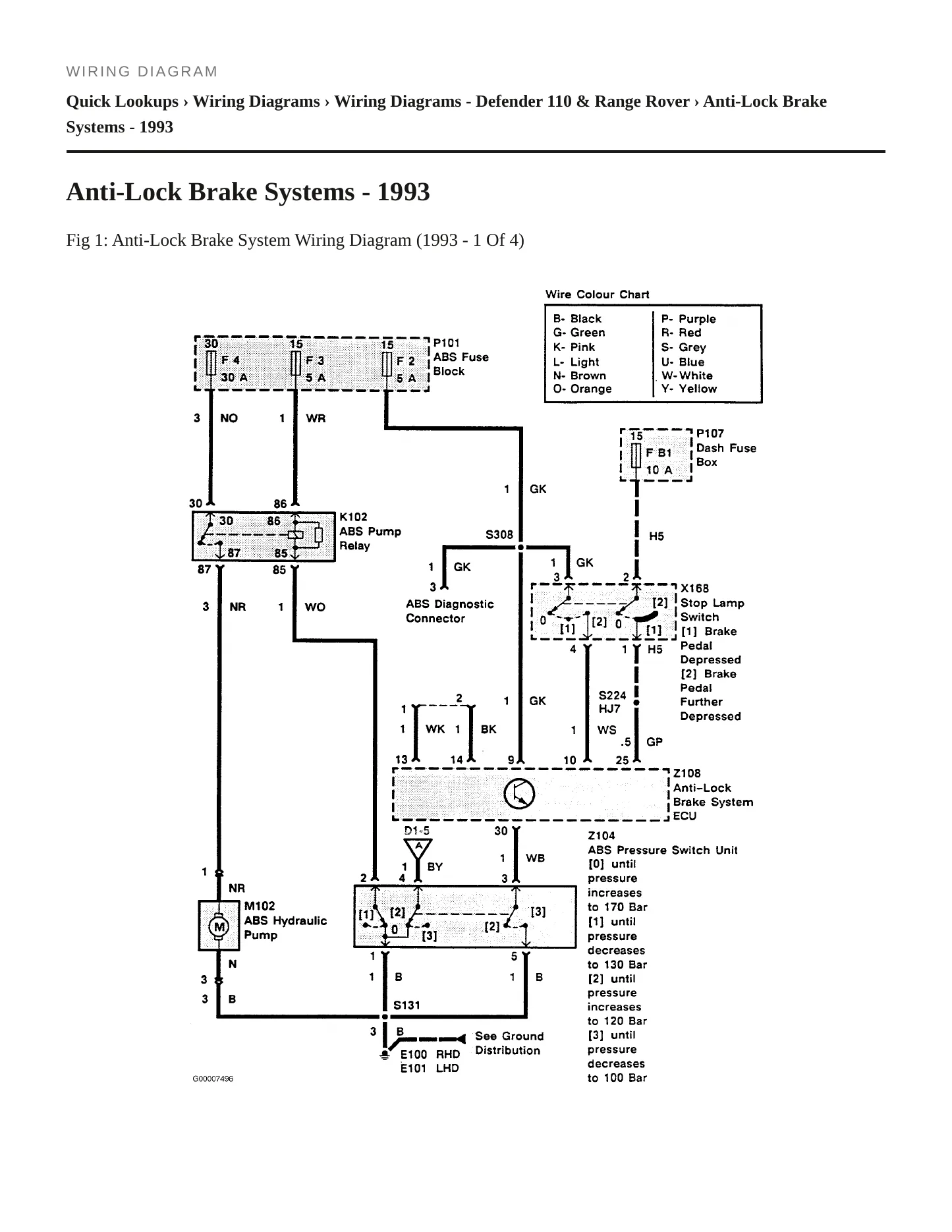 1993 Land Rover Defender 110 Service and Repair Manual preview page 8