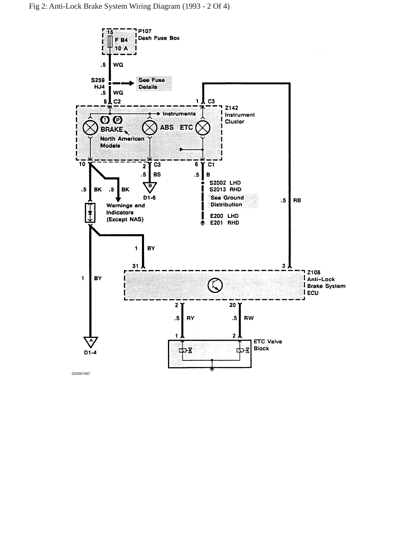 1993 Land Rover Defender 110 Service and Repair Manual preview page 9