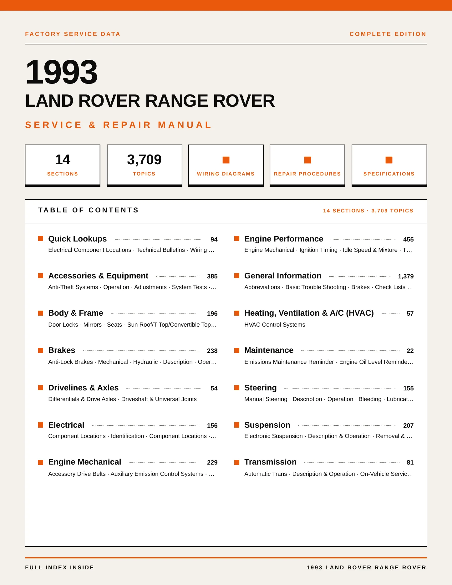 1993 Land Rover Range Rover Service and Repair Manual preview page 1