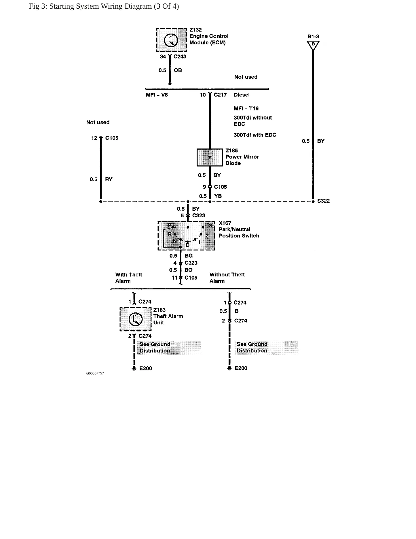 1994 Land Rover Defender 90 Service and Repair Manual preview page 10