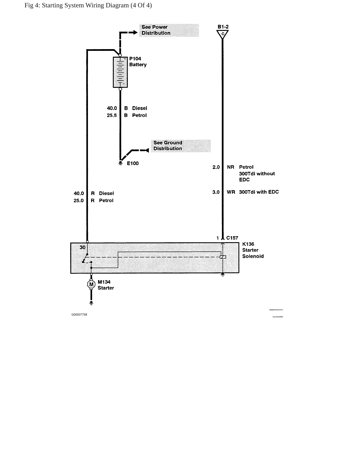 1994 Land Rover Defender 90 Service and Repair Manual preview page 11