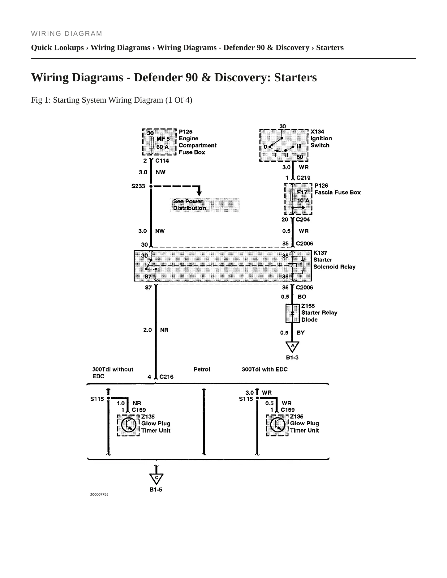 1994 Land Rover Defender 90 Service and Repair Manual preview page 8